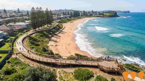 AI impression: Northern Beaches Coast Walk, Tourism