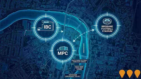 AI impression: Brisbane 2032 International Broadcast Centre / Main Media Centre (IBC/MMC), Tourism