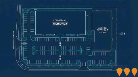 AI impression: Rockhampton Large Format Retail Centre (Anaconda anchor), Communities