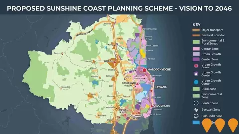 AI impression: New Sunshine Coast Planning Scheme Project, Communities, Precincts & Urban Renewal