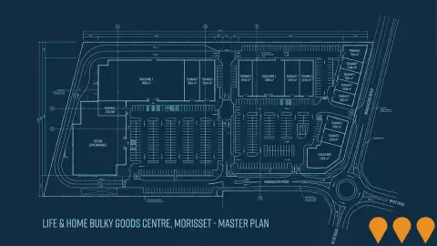 AI impression: Life & Home Bulky Goods Centre, Morisset, Retail