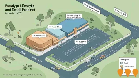 AI impression: Eucalypt Lifestyle and Retail Precinct, Retail