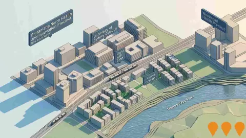 AI impression: Parramatta North Health and Innovation Precinct (Stage 1), Communities, Precincts & Urban Renewal