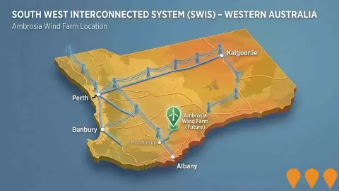 AI impression: Ambrosia Wind Farm, Energy