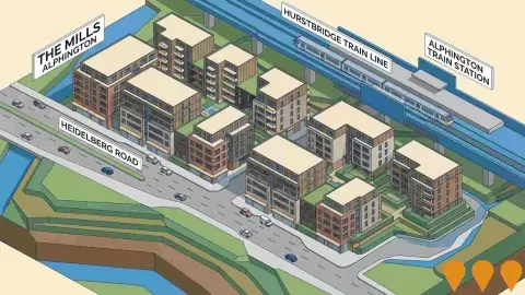 AI impression: YarraBend - The Mills Alphington, Communities