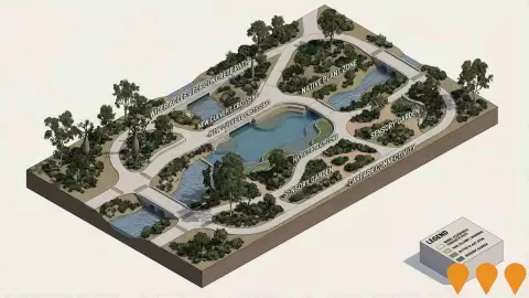 AI impression: Emerald Regional Botanic Gardens Redevelopment, Sports & Recreation