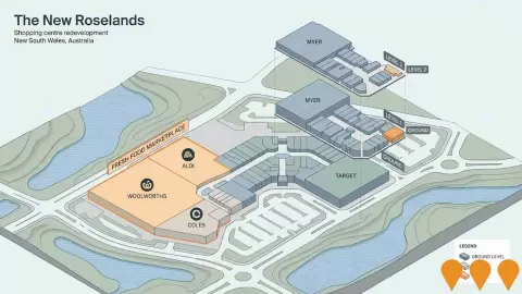 AI impression: The New Roselands Shopping Centre Redevelopment, Retail