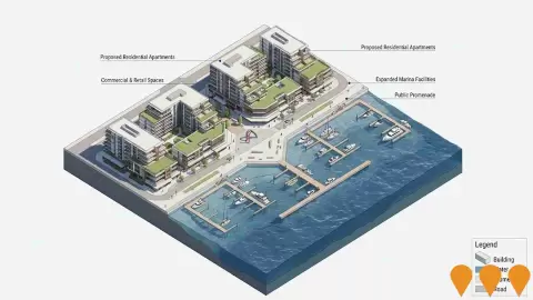 AI impression: Harbour Sorrento, Communities