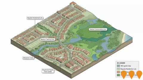 AI impression: Bayside Brunswick Heads (Wallum), Residential Development