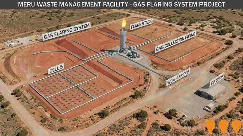 AI impression: Meru Waste Management Facility Gas Flaring System Project, Environmental & Disaster Management