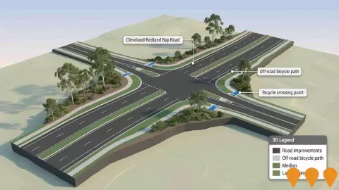 AI impression: Cleveland-Redland Bay Road Upgrade, Transport & Logistics