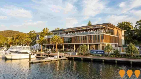AI impression: d'Albora Marina Nelson Bay Hotel, Tourism