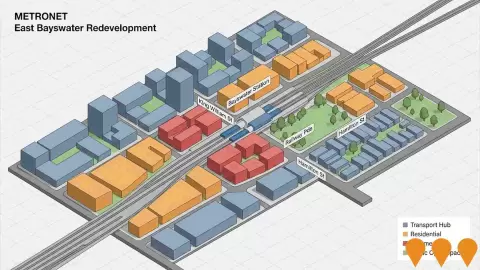 AI impression: METRONET East Bayswater Redevelopment, Communities, Precincts & Urban Renewal