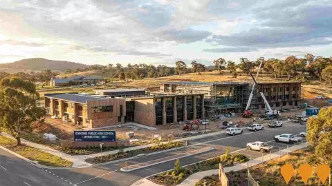 AI impression: Googong High School, Education & Training
