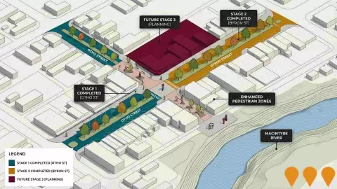 AI impression: Inverell Town Centre Renewal Plan, Communities, Precincts & Urban Renewal