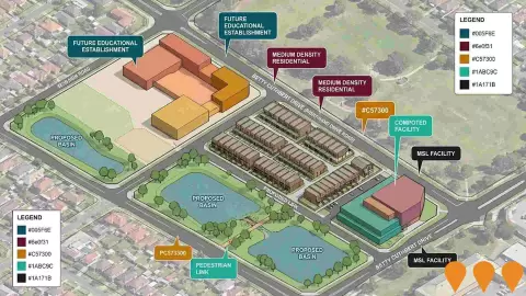 AI impression: 80 Betty Cuthbert Drive Mixed-Use Development, Communities, Precincts & Urban Renewal