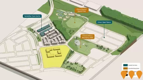 AI impression: Yarrabilba Town Centre, Communities