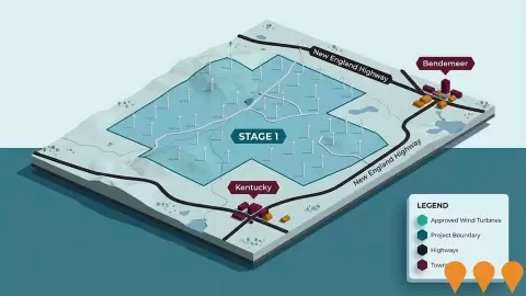 AI impression: Thunderbolt Energy Hub (Thunderbolt Wind Farm), Energy