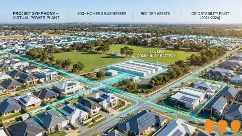 AI impression: Project Symphony - Harrisdale Virtual Power Plant, Energy