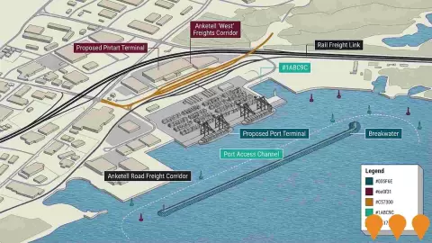 AI impression: Westport - Kwinana Container Port, Ports, Marinas, Fisheries & Aquaculture