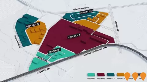 AI impression: Maddington Kenwick Strategic Employment Area Precincts 2 and 3B, Communities, Precincts & Urban Renewal