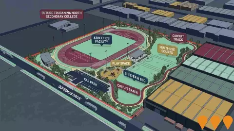 AI impression: Fortitude Drive Reserve, Sports & Recreation
