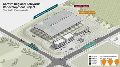 AI impression: Corowa Regional Saleyards Redevelopment Project, Agriculture & Rural Development
