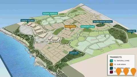 AI impression: Jindee Coastal Estate, Communities, Precincts & Urban Renewal