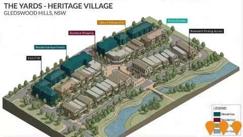 AI impression: The Yards - Heritage Village Gledswood Hills, Communities, Precincts & Urban Renewal