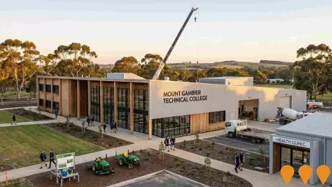 AI impression: Mount Gambier Technical College & Research Education Training Precinct, Education & Training