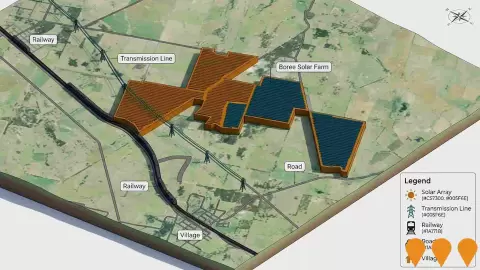 AI impression: Boree Solar Farm, Energy