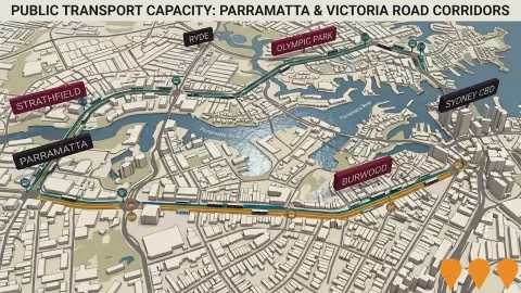 AI impression: Public Transport Capacity: Parramatta Road and Victoria Road Corridors, Transport & Logistics