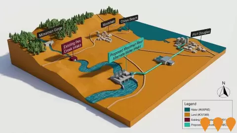AI impression: Mossman River Intake (Alternate Water Intake Project), Environmental & Disaster Management