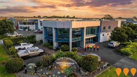 AI impression: North Harbour Business Park, Business Parks & Technology Hubs