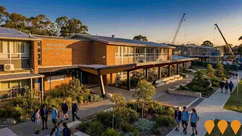 AI impression: Bonnyrigg High School Upgrade, Education & Training