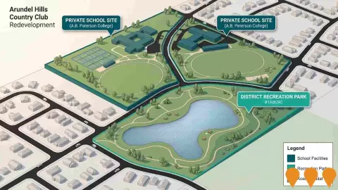 AI impression: Arundel Hills Country Club Redevelopment, Communities