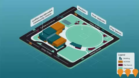 AI impression: Griffith-Narrabundah Community Centre & Oval Upgrade, Sports & Recreation