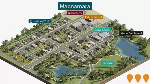 AI impression: Macnamara Residential Estate, Communities