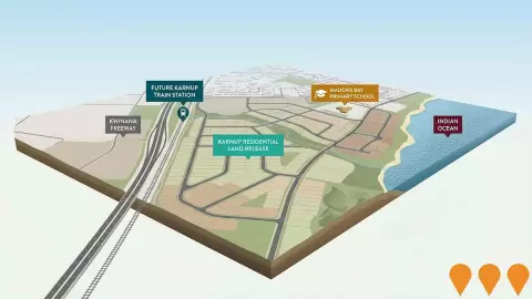 AI impression: Karnup Residential Land Release, Communities