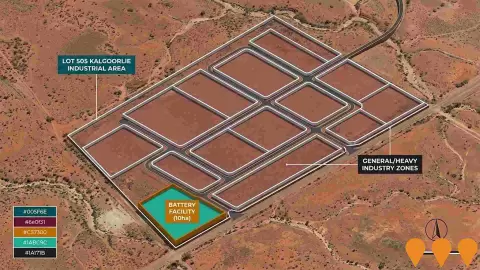 AI impression: Lot 505 Kalgoorlie Industrial Area, Business Parks & Technology Hubs