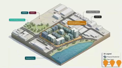 AI impression: Northshore Hamilton Social and Affordable Housing, Communities