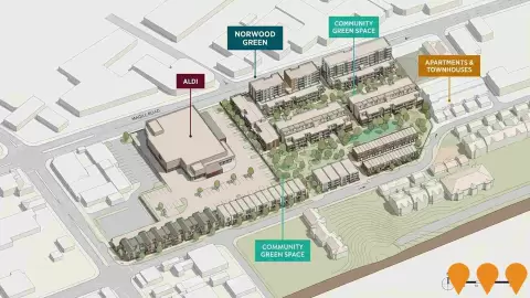 AI impression: Norwood Green, Communities
