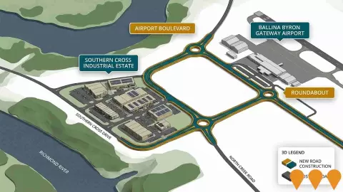 AI impression: Ballina Airport Boulevard & Southern Cross Industrial Estate Expansion, Transport & Logistics
