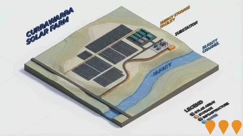 AI impression: Currawarra Solar Farm, Energy