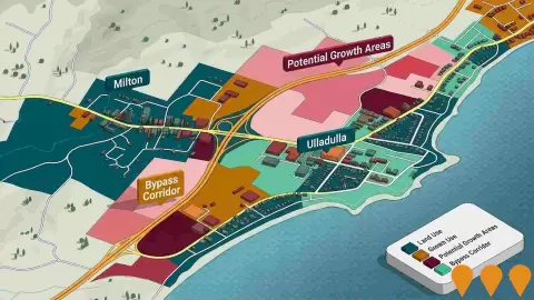 AI impression: Managing Growth in Ulladulla, Milton and Surrounds, Communities, Precincts & Urban Renewal