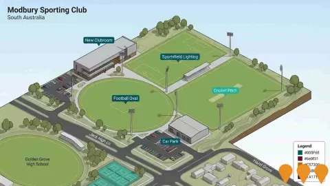 AI impression: Modbury Sporting Club building project, Sports & Recreation