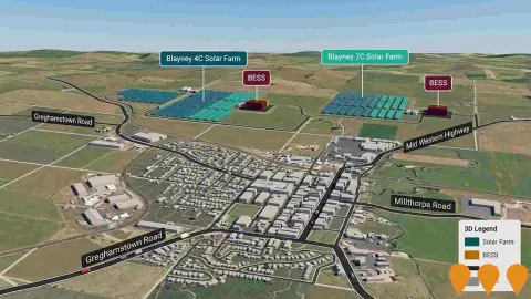 AI impression: Blayney 4C & 7C Solar Project, Energy