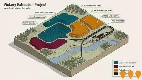 AI impression: Vickery Extension Project, Energy
