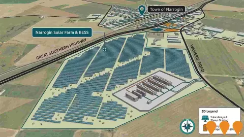 AI impression: Narrogin Solar Farm & BESS, Energy