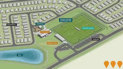 AI impression: Sophia Waters Sportsground, Sports & Recreation